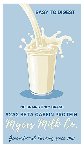 A2/A2 Milk is good for you!